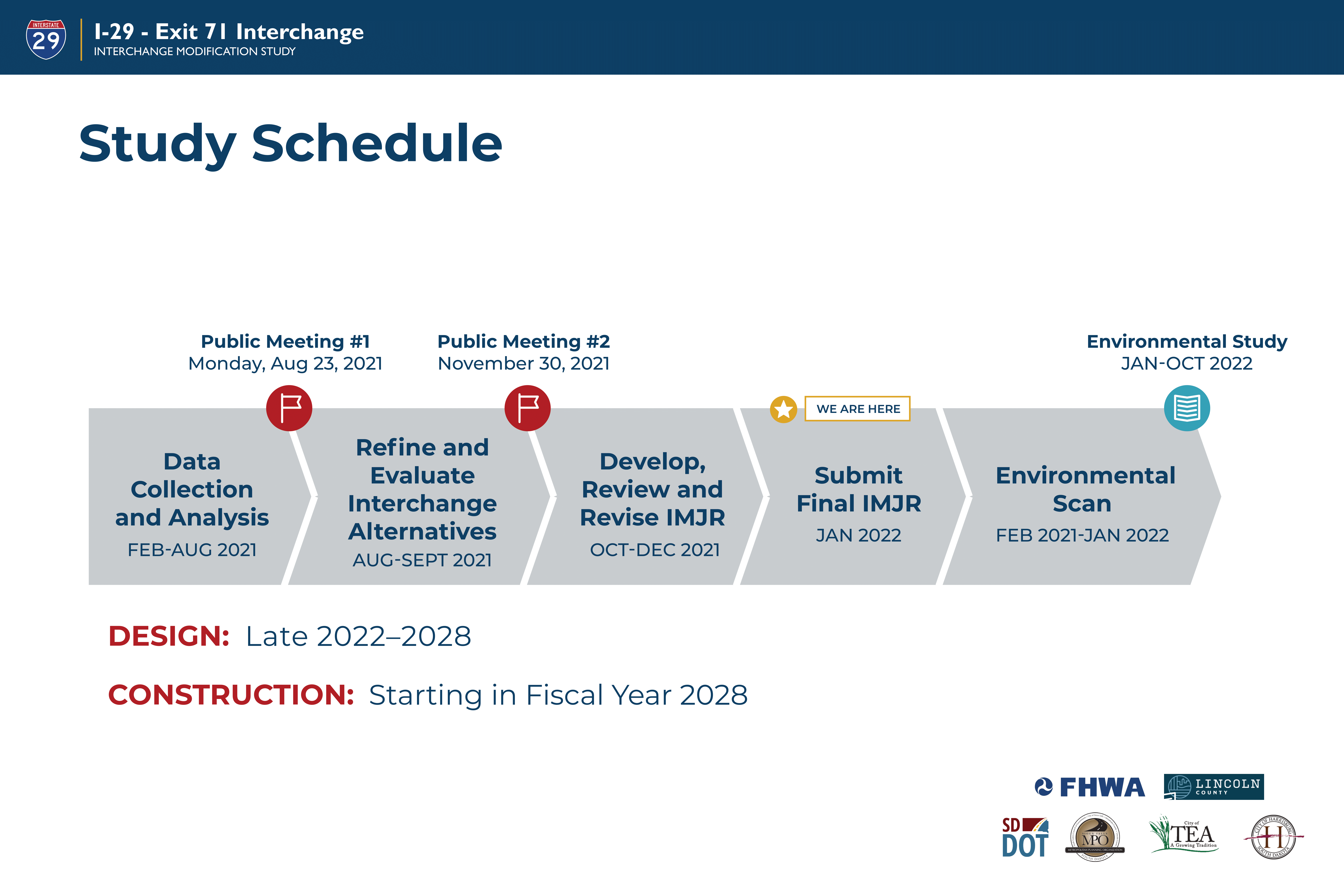 The study schedule shows the anticipated pace of the project. Data collection and analysis will take place from February 2021 to August 2021 with Public Meeting #1 taking place on Monday, August 23, 2021. The interchange alternatives will be refined and evaluated from August 2021 to September 2021 with Public Meeting #2 taking place shortly after this process is completed. The IMJR will be developed, reviewed, and revised in October through December of 2021. The final IMJR will be submitted in January 2022. An environmental scan will be conducted from February 2021 to January 2022 with an environmental report being prepared from January 2022 to October 2022. 
