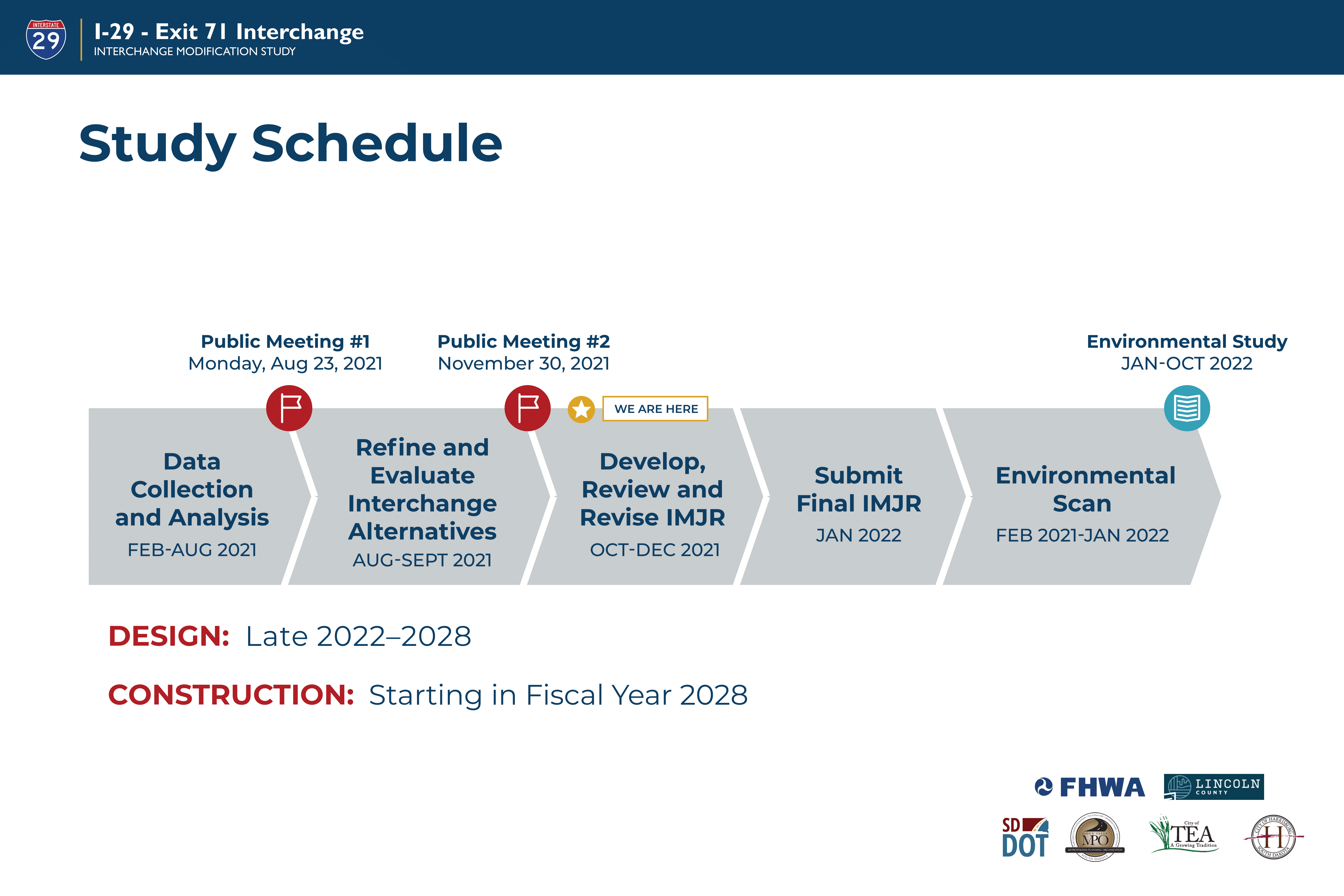 The study schedule shows the anticipated pace of the project. Data collection and analysis will take place from February 2021 to August 2021 with Public Meeting #1 taking place on Monday, August 23, 2021. The interchange alternatives will be refined and evaluated from August 2021 to September 2021 with Public Meeting #2 taking place shortly after this process is completed. The IMJR will be developed, reviewed, and revised in October through December of 2021. The final IMJR will be submitted in January 2022. An environmental scan will be conducted from February 2021 to January 2022 and the subsequent environmental an environmental study from January to October 2022. 